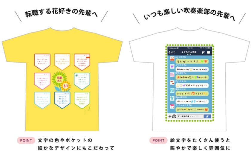 春は旅立ちの季節・・・色紙の寄せ書きはもう古い!?
Tシャツやタンブラーのオリジナル寄せ書きが最大200%に急増