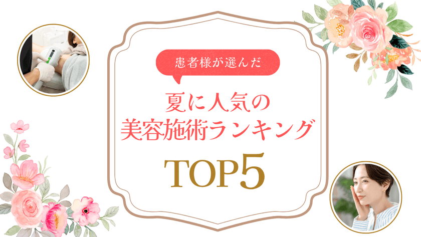 <共立美容外科> 夏に人気の美容施術ランキングTOP5を発表
「薄着シーズン」と「長期休暇」で選ばれた施術を徹底解説