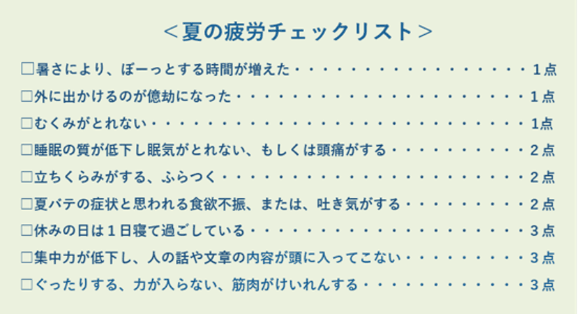 世代間で異なる“夏の疲れ”
特に深刻な40代、インドア化する若者
4人に3人が夏疲労 「見えない怪我」の危険性