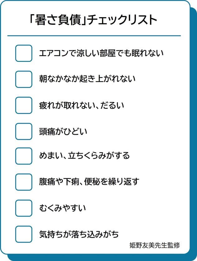 猛暑の夏、約8割の人が「水分補給」を意識しているが・・・
水分補給だけでは不十分、“暑さ負債対策”のカギは「たんぱく質」
“リセッ豆乳レシピ”で手軽に植物性たんぱく質を補給!