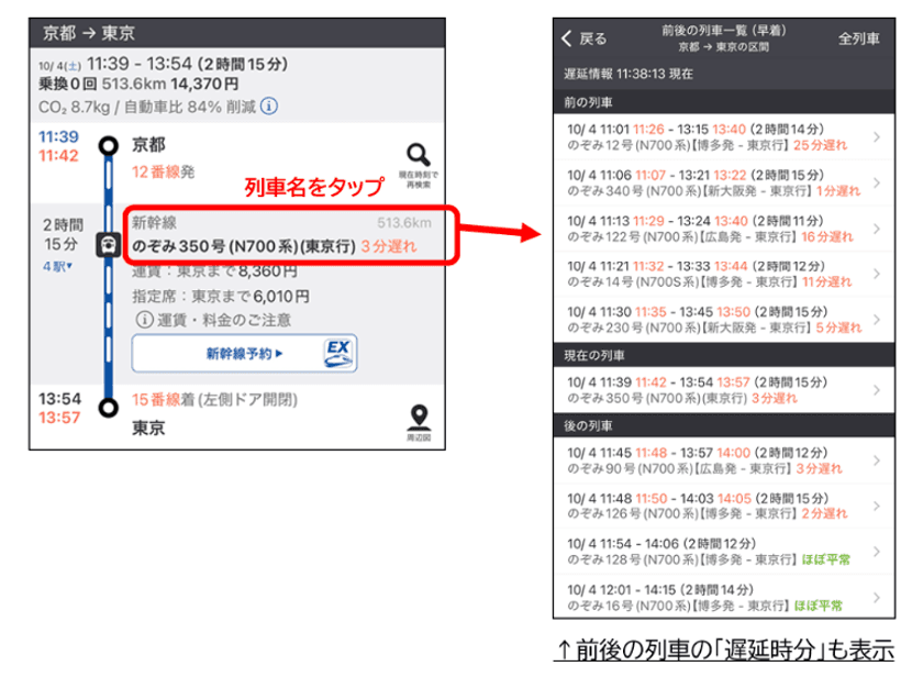 ジョルダン「乗換案内」が東海道・山陽新幹線の列車運行状況と連携
列車ごとのリアルタイムな遅延時分の確認が可能に