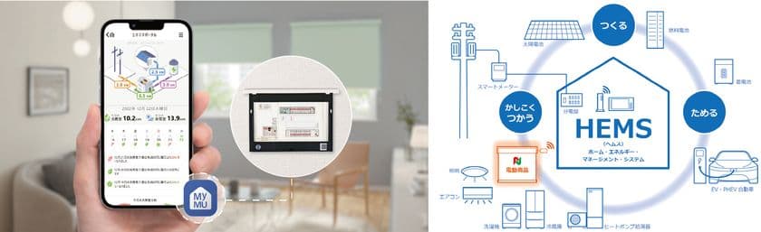 ニチベイの電動窓まわり商品向け専用デバイス「ELアダプター」
三菱電機の家電統合アプリ「MyMU」に対応