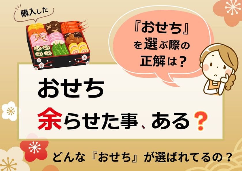 【調査】おせち、約半数が「濃い味で飽きる」と余らせる!
おせちを選ぶ際の正解は?