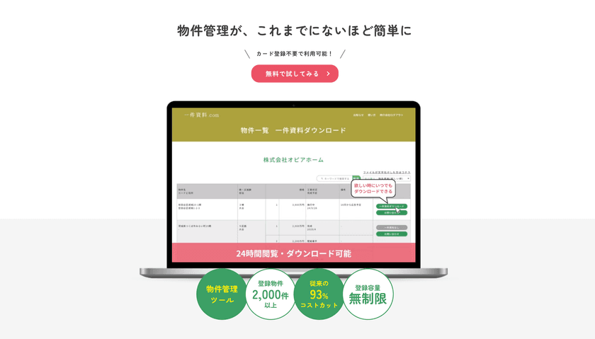 たった1回の入力で、販売図面も資料共有も完結!
