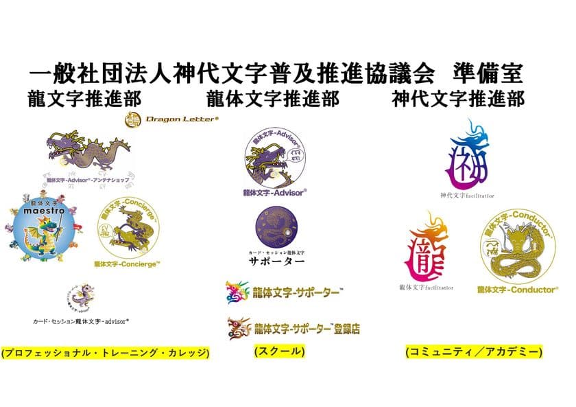 龍体文字普及推進協議会 DragonLetter事務局は
法人化に伴い、新たに屋号変更
一般社団法人神代文字普及推進協議会へ法人化