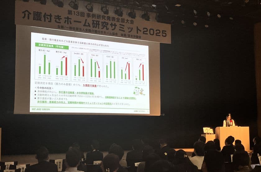 グランクレール芝浦ケアレジデンスが
「介護付きホーム研究サミット2025
第13回事例研究発表全国大会」で優秀賞受賞
