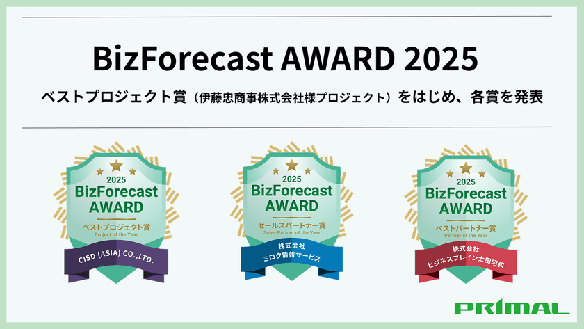 「BizForecast Award 2025」経営管理システム
『BizForecast』を提供するプライマルが
経営管理の進化に貢献したビジネスパートナー企業を表彰