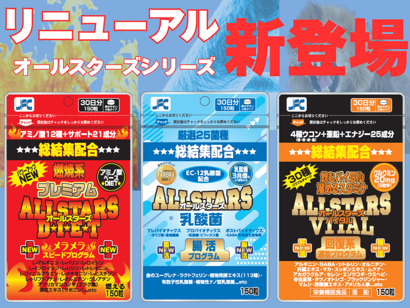 累計販売100万個以上のサプリ「オールスターズシリーズ」
3商品がリニューアル発売!高い実感力とコスパの両立を実現