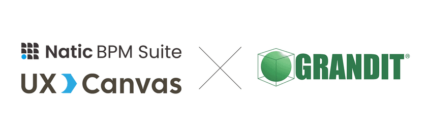 双日テックイノベーション、国産ERP「GRANDIT」と
「バックオフィスDXソリューション」「UX Canvas」の
アライアンスを発表