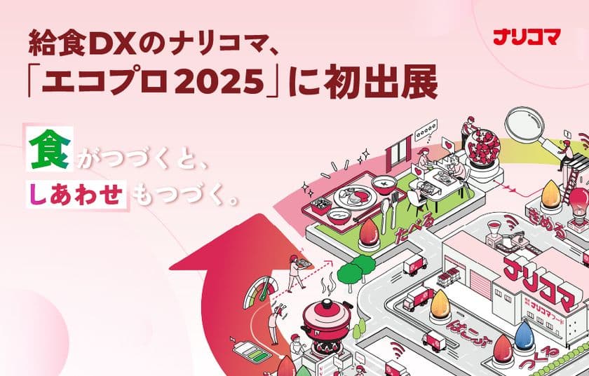 給食DXのナリコマ、「エコプロ2025」に初出展