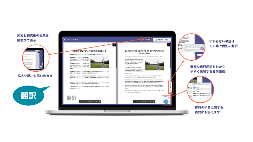 論文の読解に特化した、
PDFの翻訳精度向上と要約機能を発表
「Languise」