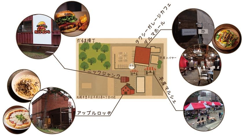 札幌・平岸の新名所「だるま横丁」が本格始動!
飲食・カフェ・エンタメ・マルシェが揃った複合型飲食拠点