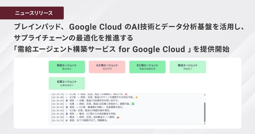 ブレインパッド、 Google Cloud のAI技術とデータ分析基盤を活用し、
サプライチェーンの最適化を推進する
「需給エージェント構築サービス for Google Cloud 」を提供開始
