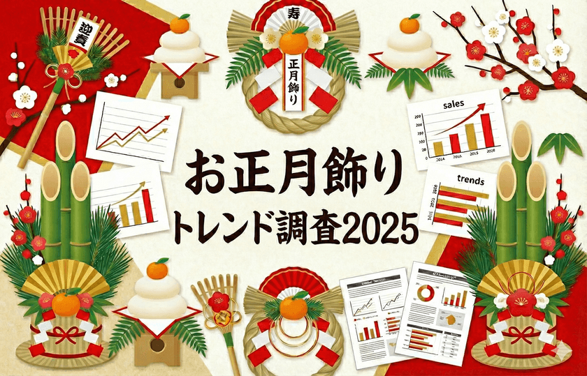 お正月飾りのトレンド調査:
「伝統離れ」の20代と、「攻める」50代。
世代を超えて共通するトレンドは、伝統よりも『自分らしさ』