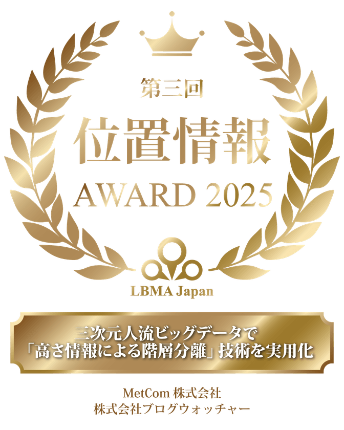ブログウォッチャーとMetCom、
LBMA Japan「第3回 位置情報アワード2025」最優秀賞を受賞
― 三次元人流データの新たな活用可能性を実証 ―