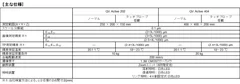 主な仕様