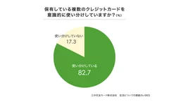 グラフ：複数枚のクレジットカードを意識的に使い分けているか