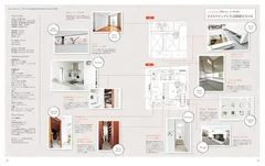 家づくりのポイントになる間取りの見せ方にはひと工夫。自分がその家に住んだ気になれるように、間取り図は ページ見開きで掲載、詳細な解説をつけています。