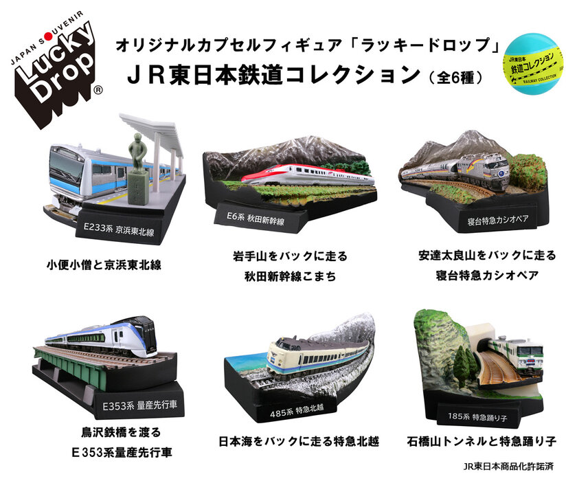 ラッキードロップ「JR東日本鉄道コレクション」(全6種)