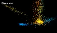 スケールを変更可能なので遠くから特徴空間の全体像を見ることもできる