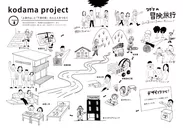  コダマプロジェクト 「上流の山」と「下流の街」の人と人をつなぐコダマプロジェクト