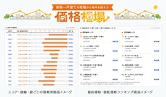 HOME’S 新築分譲一戸建て価格相場