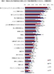 エン・ジャパン／ミドルが選ぶ理想の上司２