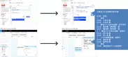 出発時刻や経路、運賃などの自動登録のイメージ