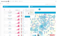 ナイトレイの「inbound insight」に「駅すぱあと路線図」を組み合わせた画面イメージ