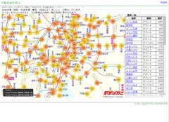 不動産情報を路線図に対応付け・表示したイメージ