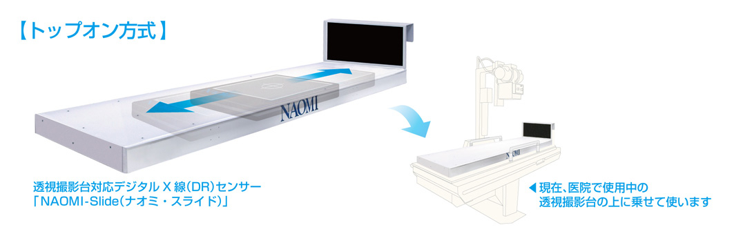 株式会社アールエフ、透視撮影台対応デジタルX線(DR)センサーの販売を