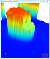 3Dイメージ 1