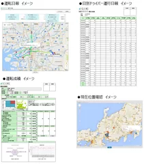 BIGLOBE「カーテレマティクスサービス」豊富なレポーティング機能