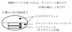 横から見た断面図