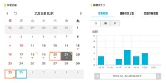 充実の「学習管理機能」