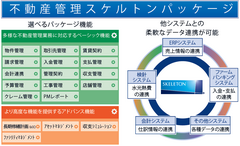 全体イメージ