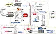 Techmatrix_zuhan