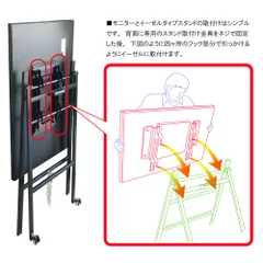 設置方法2