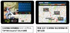 「OPTiM Cloud IoT OS」の連携／情報の記録