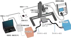 静電気試験の自動化と供試品の誤動作確認