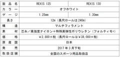 製品概要