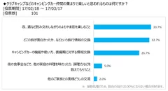 図表9