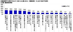 建設業界で仕事をして良かったこと