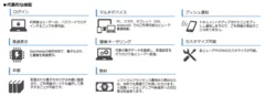 代表的な機能