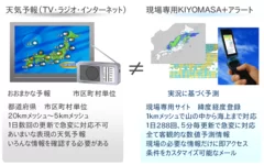 「KIYOMASA」の特徴