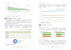 レポート本文