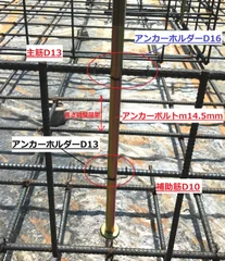 アンカーボルトM14.5mm設置