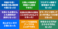 ペンシルアカデミー・受講生の成功事例