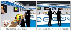 展示イメージ