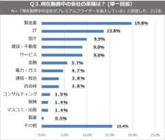 Q３_POB_プレミアムフライデー